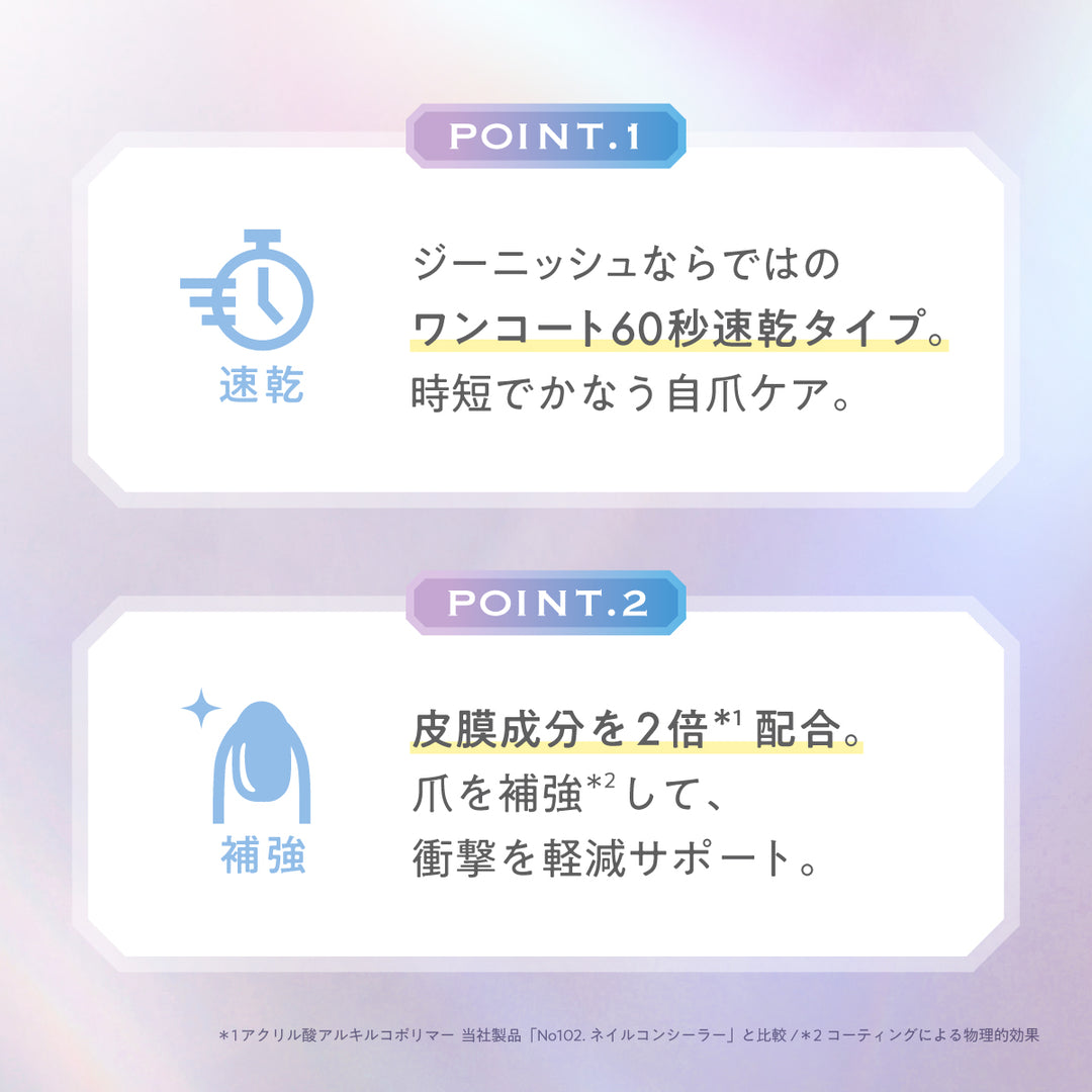 〈3/11（水）12：00発売開始〉ジーニッシュ デイリーネイルプロテクター　01.クリア