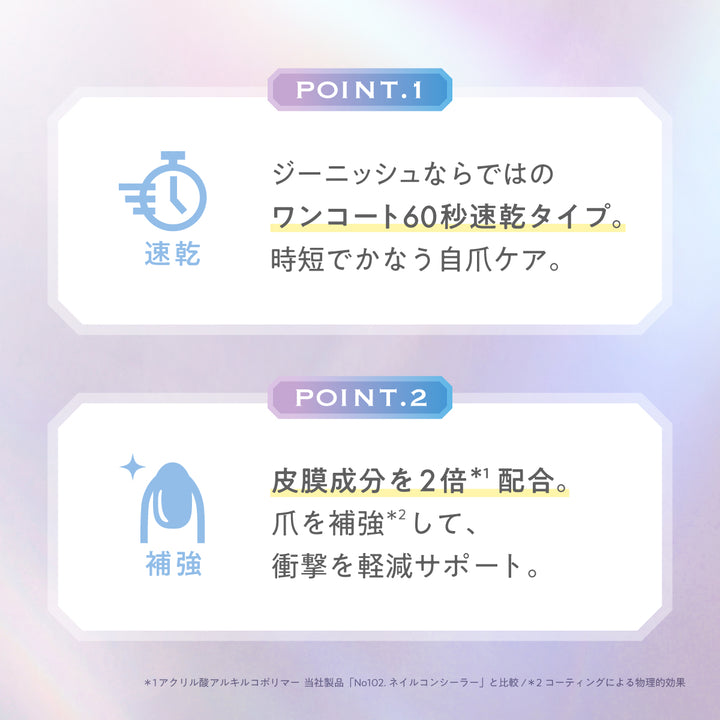 〈3/11（水）12：00発売開始〉ジーニッシュ デイリーネイルプロテクター　03.シフォンベージュ